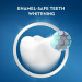 Отбеливающие полоски для зубов Crest 3D White Whitestrips Professional Effects 40 шт
